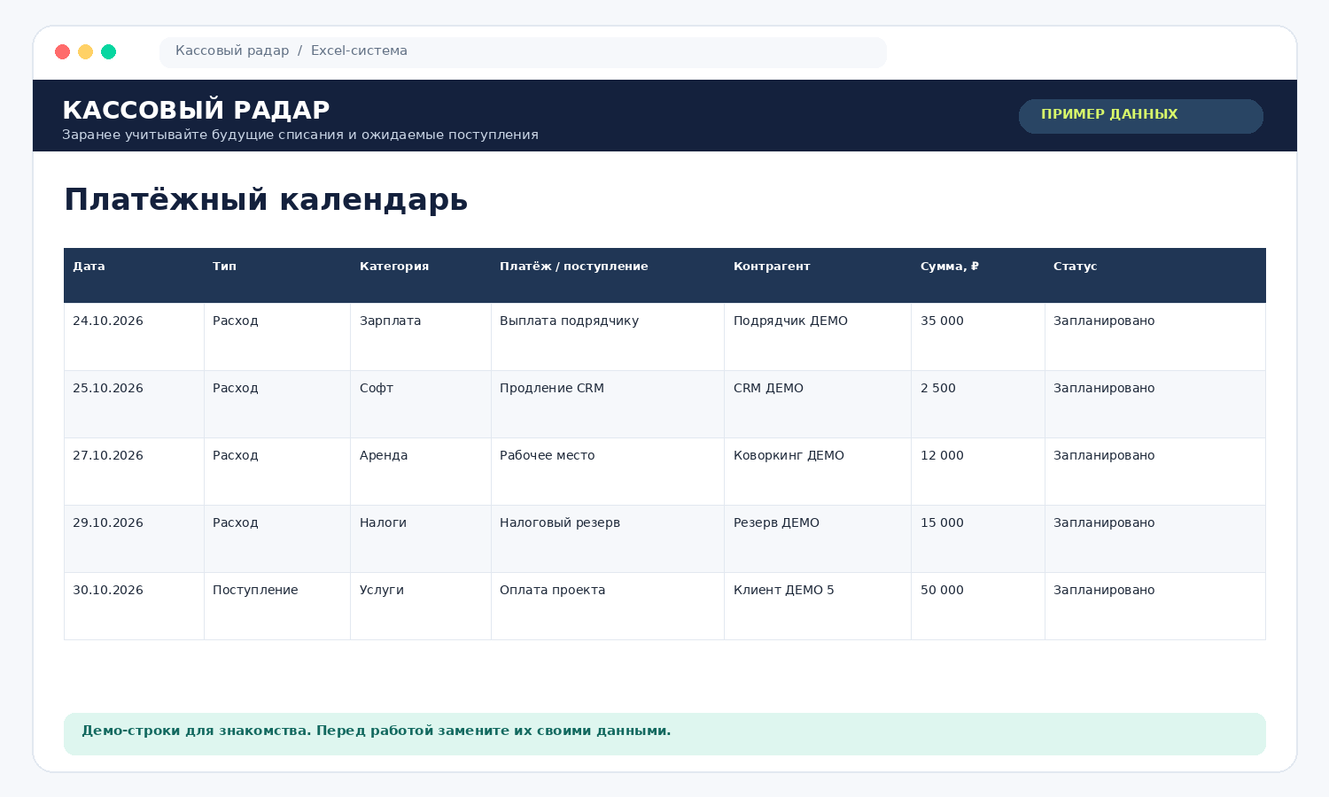 Пример платёжного календаря с будущими платежами